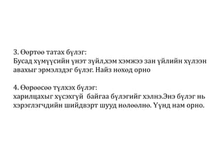 3. Өөртөө татах бүлэг:
Бусад хүмүүсийн үнэт зүйл,хэм хэмжээ зан үйлийн хүлээн
авахыг эрмэлздэг бүлэг. Найз нөхөд орно
4. Өөрөөсөө түлхэх бүлэг:
харилцахыг хүсэхгүй байгаа бүлэгийг хэлнэ.Энэ бүлэг нь
хэрэглэгчдийн шийдвэрт шууд нөлөөлнө. Үүнд нам орно.

 