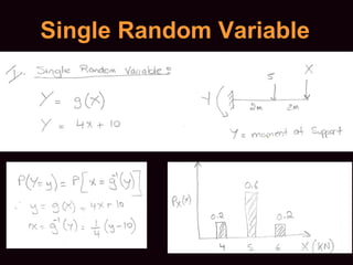 Lecture+14-15-16-17+Uncertainty+Modeling.pdf