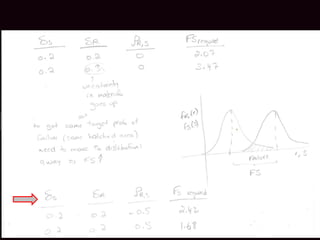 Lecture+14-15-16-17+Uncertainty+Modeling.pdf