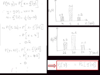 Lecture+14-15-16-17+Uncertainty+Modeling.pdf
