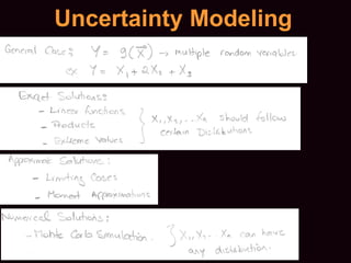 Lecture+14-15-16-17+Uncertainty+Modeling.pdf