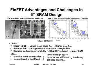 FinFET Advantages and Challenges in
6T SRAM Design
11/17/2013 11Nuo Xu EE 290D, Fall 2013
TEM & SEM of a bulk FinFET-based SRAM cell SNM of (left) planar control & (right) FinFET SRAMs
• Pros:
 Improved SS → Lower VTH at given IOFF → Higher IRead, Iwrite
 Reduced DIBL → Larger output resistance → larger SNM
 Reduced performance variability (LER & RDF-induced) → larger SNM
• Cons:
× Effective width quantization
× VTH engineering is difficult
limited design space,
have to use different Lg, hindering
cell area scaling…
T. Park, IEDM (2003)
 
