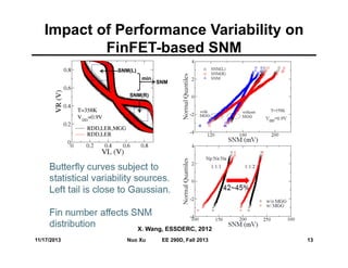 Impact of Performance Variability on
FinFET-based SNM
11/17/2013 13Nuo Xu EE 290D, Fall 2013
X. Wang, ESSDERC, 2012
SNM(L)
SNM(R)
SNM
min
 