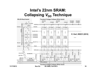 Intel’s 22nm SRAM:
Collapsing VDD Technique
11/17/2013 16Nuo Xu EE 290D, Fall 2013
E. Karl, ISSCC (2012)
 