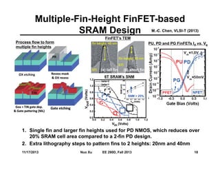 Multiple-Fin-Height FinFET-based
SRAM Design M.-C. Chen, VLSI-T (2013)
11/17/2013 18Nuo Xu EE 290D, Fall 2013
Process flow to form
multiple fin heights
FinFET’s TEM
PU, PD and PG FinFETs Id vs. Vg
1. Single fin and larger fin heights used for PD NMOS, which reduces over
20% SRAM cell area compared to a 2-fin PD design.
2. Extra lithography steps to pattern fins to 2 heights: 20nm and 40nm
6T SRAM’s SNM
 