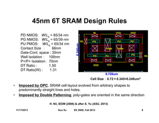 45nm 6T SRAM Design Rules
11/17/2013 8Nuo Xu EE 290D, Fall 2013
Cell Size ： 0.72×0.345=0.248um2
PD NMOS: W/Lg = 85/34 nm
PG NMOS: W/Lg = 65/39 nm
PU PMOS: W/Lg = 65/34 nm
Contact Size ： 66nm
Gate-Cont. space : 35nm
Well Isolation ： 100nm
P+/P+ Isolation： 70nm
DT Ratio : 1.50
DT Ratio(W) : 1.31
• Imposed by OPC, SRAM cell layout evolved from arbitrary shapes to
predominantly straight lines and holes.
• Imposed by Double Patterning, poly-gates are oriented in the same direction
H. Nii, IEDM (2006) & after S. Yu (ASU, 2013)
 