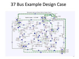 37 Bus Example Design Case
slack
Metropolis Light and Pow er Electric Design Case 2
SL A C K 3 4 5
SL A C K 1 3 8
R A Y 3 4 5
R A Y 1 3 8
R A Y 6 9
FER N A 6 9
A
MVA
D EM A R 6 9
B L T 6 9
B L T 1 3 8
B O B 1 3 8
B O B 6 9
W O L EN 6 9
SH I M K O 6 9
R O GER 6 9
U I U C 6 9
P ET E6 9
H I SK Y 6 9
T I M 6 9
T I M 1 3 8
T I M 3 4 5
P A I 6 9
GR O SS6 9
H A N N A H 6 9
A M A N D A 6 9
H O M ER 6 9
L A U F6 9
M O R O 1 3 8
L A U F1 3 8
H A L E6 9
P A T T EN 6 9
W EB ER 6 9
B U C K Y 1 3 8
SA V O Y 6 9
SA V O Y 1 3 8
JO 1 3 8 JO 3 4 5
A
MVA
A
MVA
A
MVA
A
MVA
A
MVA
A
MVA
A
MVA
A
MVA
A
MVA
A
MVA
A
MVA
A
MVA
A
MVA
A
MVA
A
MVA
A
MVA
A
MVA
A
MVA
A
MVA
A
MVA
A
MVA
A
MVA
A
MVA
A
MVA
A
MVA
A
MVA
A
MVA
A
MVA
A
MVA
A
MVA
A
MVA
A
MVA
A
MVA
A
MVA
A
MVA
A
MVA
A
MVA
A
MVA
A
MVA
A
MVA
A
MVA
A
MVA
A
MVA
A
MVA
A
MVA
A
MVA
A
MVA
A
MVA
A
MVA
1 .0 3 p u
1 .0 2 p u
1 .0 3 p u
1 .0 3 p u
1 .0 1 p u
1 .0 0 p u
1 .0 1 p u
1 .0 0 p u
1 .0 2 p u
1 .0 1 p u
1 .0 0 p u
1 .0 1 p u
1 .0 1 p u
1 .0 1 p u
1 .0 1 p u
1 .0 2 p u
1 .0 0 p u
1 .0 0 p u
1 .0 2 p u
0 .9 9 p u
0 .9 9 p u
1 .0 0 p u
1 .0 2 p u
1 .0 0 p u
1 .0 1 p u
1 .0 1 p u
1 .0 0 p u 1 .0 0 p u
1 .0 1 p u
1 .0 2 p u
1 .0 2 p u
1 .0 2 p u
1 .0 3 p u
A
MVA
1 .0 2 p u
A
MVA
A
MVA
L Y N N 1 3 8
A
MVA
1 .0 2 p u
A
MVA
1 .0 0 p u
A
MVA
Syst em Losses: 10.70 MW
2 2 0 M W
5 2 M v a r
1 2 M W
3 M v a r
2 0 M W
1 2 M v a r
1 2 4 M W
4 5 M v a r
3 7 M W
1 3 M v a r
1 2 M W
5 M v a r
1 5 0 M W
0 M v a r
5 6 M W
1 3 M v a r
1 5 M W
5 M v a r
1 4 M W
2 M v a r
3 8 M W
3 M v a r
4 5 M W
0 M v a r
2 5 M W
3 6 M v a r
3 6 M W
1 0 M v a r
1 0 M W
5 M v a r
2 2 M W
1 5 M v a r
6 0 M W
1 2 M v a r
2 0 M W
2 8 M v a r
2 3 M W
7 M v a r
3 3 M W
1 3 M v a r
1 5 .9 M v a r 1 8 M W
5 M v a r
5 8 M W
4 0 M v a r
6 0 M W
1 9 M v a r
1 4 .2 M v a r
2 5 M W
1 0 M v a r
2 0 M W
3 M v a r
2 3 M W
6 M v a r 1 4 M W
3 M v a r
4 .9 M v a r
7 .3 M v a r
1 2 .8 M v a r
2 8 .9 M v a r
7 .4 M v a r
0 .0 M v a r
5 5 M W
2 5 M v a r
3 9 M W
1 3 M v a r
1 5 0 M W
0 M v a r
1 7 M W
3 M v a r
1 6 M W
- 1 4 M v a r
1 4 M W
4 M v a r
KYLE6 9
A
MVA
11
 