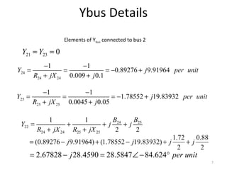 Ybus Details
02321 == YY
24
24 24
1 1
0.89276 9.91964
0.009 0.1
Y j per unit
R jX j
− −
= = = − +
+ +
25
25 25
1 1
1.78552 19.83932
0.0045 0.05
Y j per unit
R jX j
− −
= = = − +
+ +
24 25
22
24 24 25 25
1 1
2 2
B B
Y j j
R jX R jX
= + + +
+ +
2
88.0
2
72.1
)83932.1978552.1()91964.989276.0( jjjj ++−+−=
unitperj °−∠=−= 624.845847.284590.2867828.2
Elements of Ybus connected to bus 2
7
 