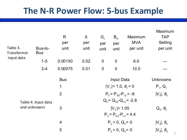 Bus To Bus To