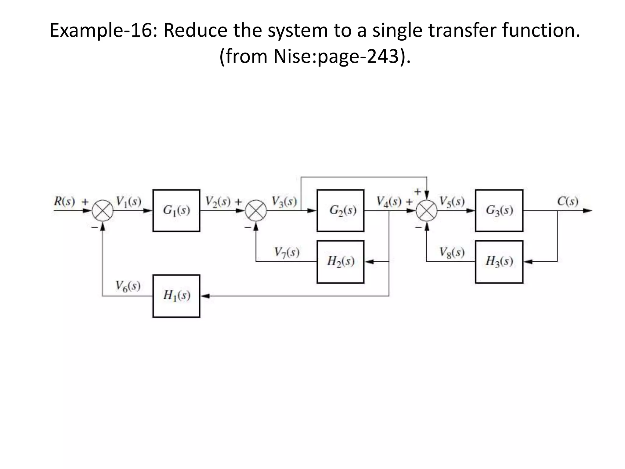 Example-16: Reduce the system to a single transfer function.
(from Nise:page-243).
 