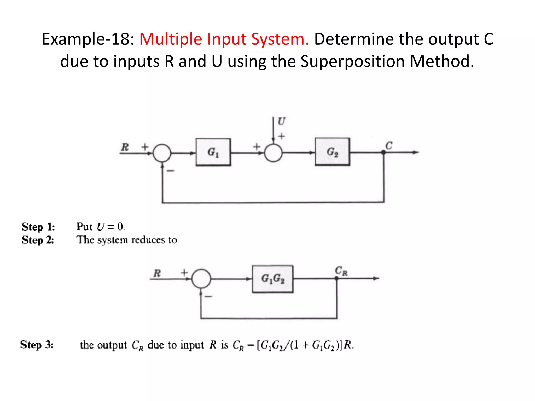 Example-18: Multiple Input System. Determine the output C
due to inputs R and U using the Superposition Method.
 