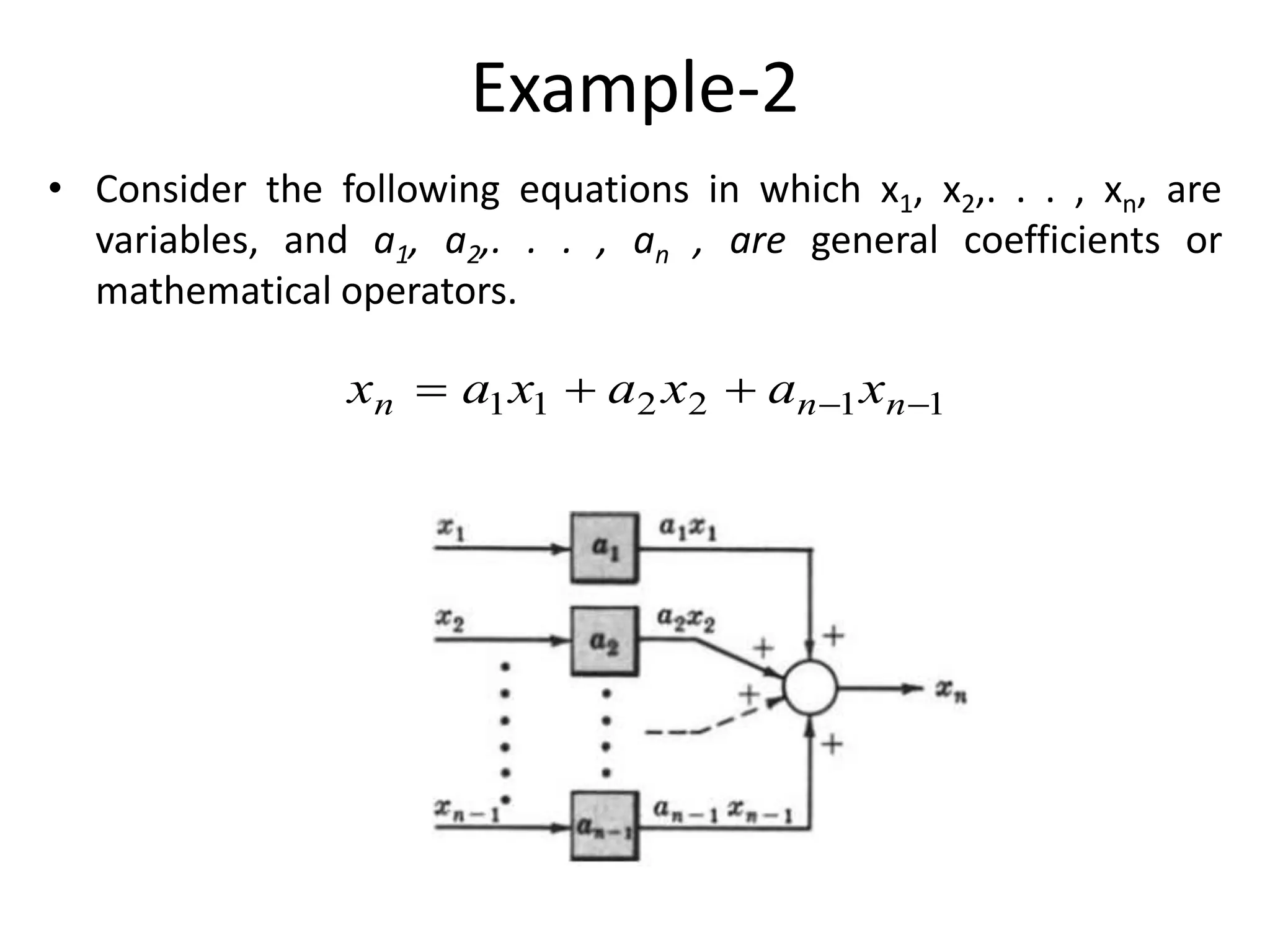 Example-2
• Consider the following equations in which x1, x2,. . . , xn, are
variables, and a1, a2,. . . , an , are general coefficients or
mathematical operators.
112211  nnn xaxaxax
 