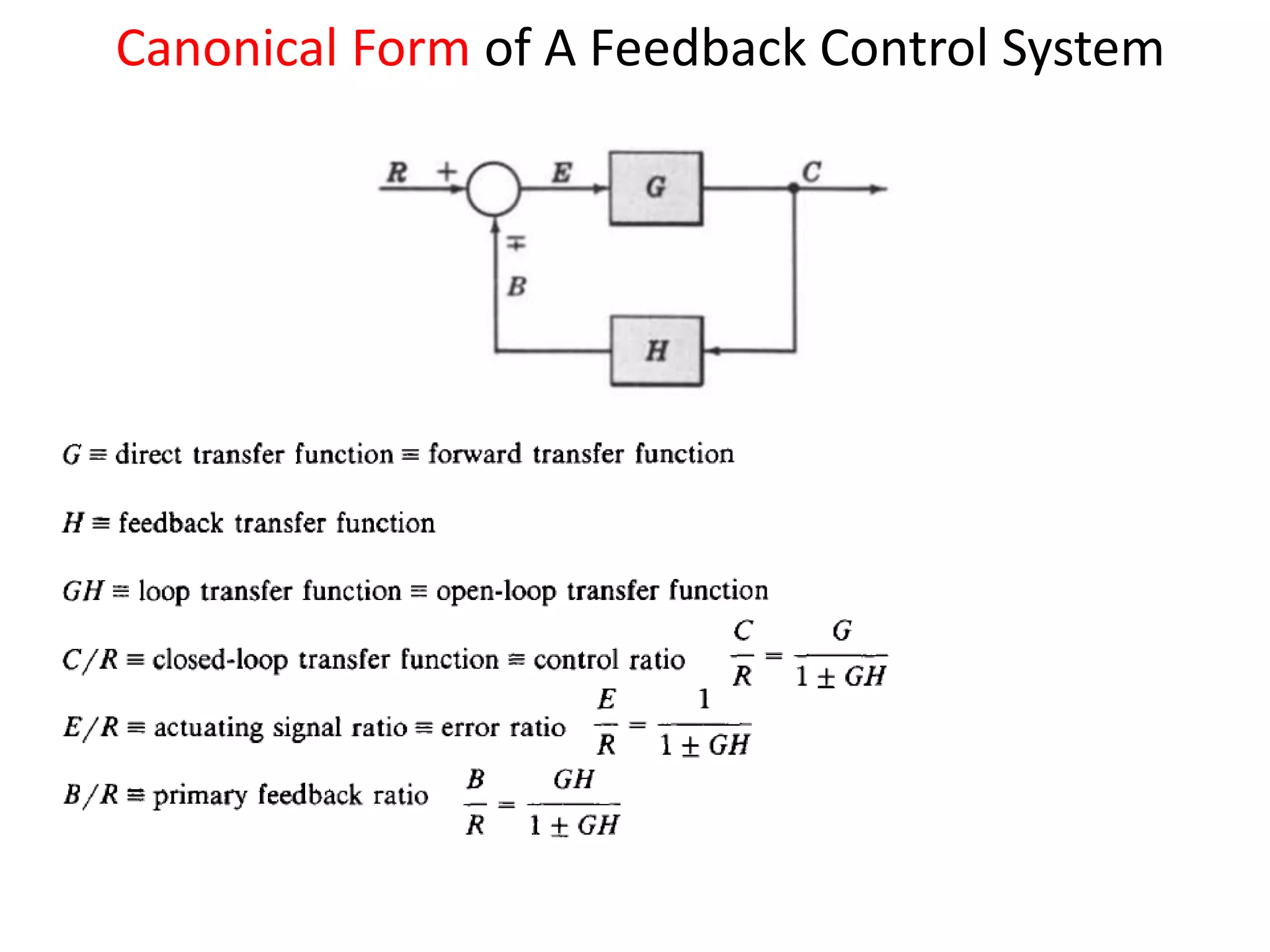 Canonical Form of A Feedback Control System
 