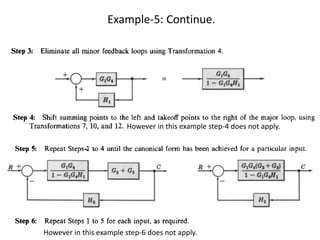 Example-5: Continue.
However in this example step-4 does not apply.
However in this example step-6 does not apply.
 