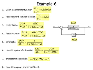 Example-6
1. Open loop transfer function
2. Feed Forward Transfer function
3. control ratio
4. feedback ratio
5. error ratio
6. closed loop transfer function
7. characteristic equation
8. closed loop poles and zeros if K=10.
)()(
)(
)(
sHsG
sE
sB

)(
)(
)(
sG
sE
sC

)()(
)(
)(
)(
sHsG
sG
sR
sC


1
)()(
)()(
)(
)(
sHsG
sHsG
sR
sB


1
)()()(
)(
sHsGsR
sE


1
1
)()(
)(
)(
)(
sHsG
sG
sR
sC


1
01  )()( sHsG
)(sG
)(sH
 