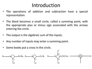 Introduction
• The operations of addition and subtraction have a special
representation.
• The block becomes a small circle, called a summing point, with
the appropriate plus or minus sign associated with the arrows
entering the circle.
• The output is the algebraic sum of the inputs.
• Any number of inputs may enter a summing point.
• Some books put a cross in the circle.
 