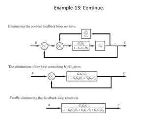 Example-13: Continue.
 