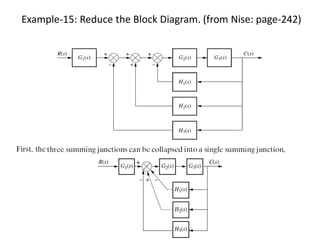 Example-15: Reduce the Block Diagram. (from Nise: page-242)
 