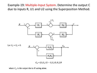 Example-19: Multiple-Input System. Determine the output C
due to inputs R, U1 and U2 using the Superposition Method.
 