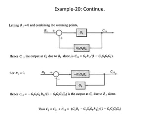 Example-20: Continue.
 
