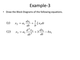 Example-3
• Draw the Block Diagrams of the following equations.
1
1
2
2
2
13
1
1
12
32
1
1
bx
dt
dx
dt
xd
ax
dtx
bdt
dx
ax


)(
)(
 