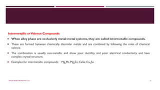 Solid Solutions | PDF