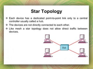 Star Topology
 Each device has a dedicated point-to-point link only to a central
controller usually called a hub.
 The devices are not directly connected to each other.
 Like mesh a star topology does not allow direct traffic between
devices.
 