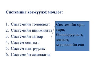 Lecture 14 | PPT