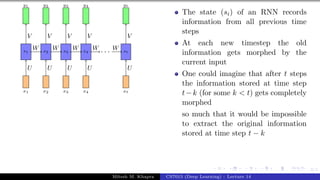 RNN in deep learning | PDF