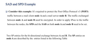 SAD and SPD Example
❑ Consider this example: It’s required to protect the Post Office Protocol v3 (POP3)
traffic between a mail client node A and a mail server node B. The traffic exchanged
between node A and node B need be encrypted. In order to apply IPsec to the traffic
between the nodes, the SPD and the SAD on both node A and node B need to be set.
Two SP entries for the bi-directional exchange between A and B. The SP entries on
node A are described by the entries listed in the following Table
 