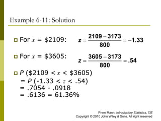 Example 6-11: Solution
 For x = $2109:
 For x = $3605:
 P ($2109 < x < $3605)
= P (-1.33 < z < .54)
= .7054 - .0918
= .6136 = 61.36%
2109 3173
1.33
800
z

  
3605 3173
.54
800
z

 
Prem Mann, Introductory Statistics, 7/E
Copyright © 2010 John Wiley & Sons. All right reserved
 