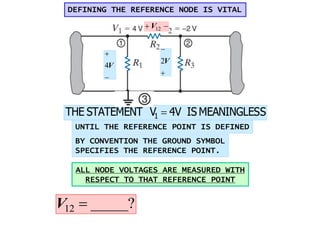Vnode Symbol Circuits lecture14.ppt