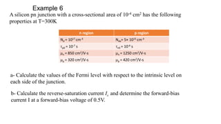 A silicon pn junction with a cross-sectional area of 10-4 cm2 has the following
properties at T=300K
Example 6
n region p region
Nd = 1017 cm-3 Nda= 5× 1015 cm-3
p0 = 10-7 s n0 = 10-6 s
n = 850 cm2/V-s n = 1250 cm2/V-s
p = 320 cm2/V-s p = 420 cm2/V-s
a- Calculate the values of the Fermi level with respect to the intrinsic level on
each side of the junction.
b- Calculate the reverse-saturation current Is and determine the forward-bias
current I at a forward-bias voltage of 0.5V.
 