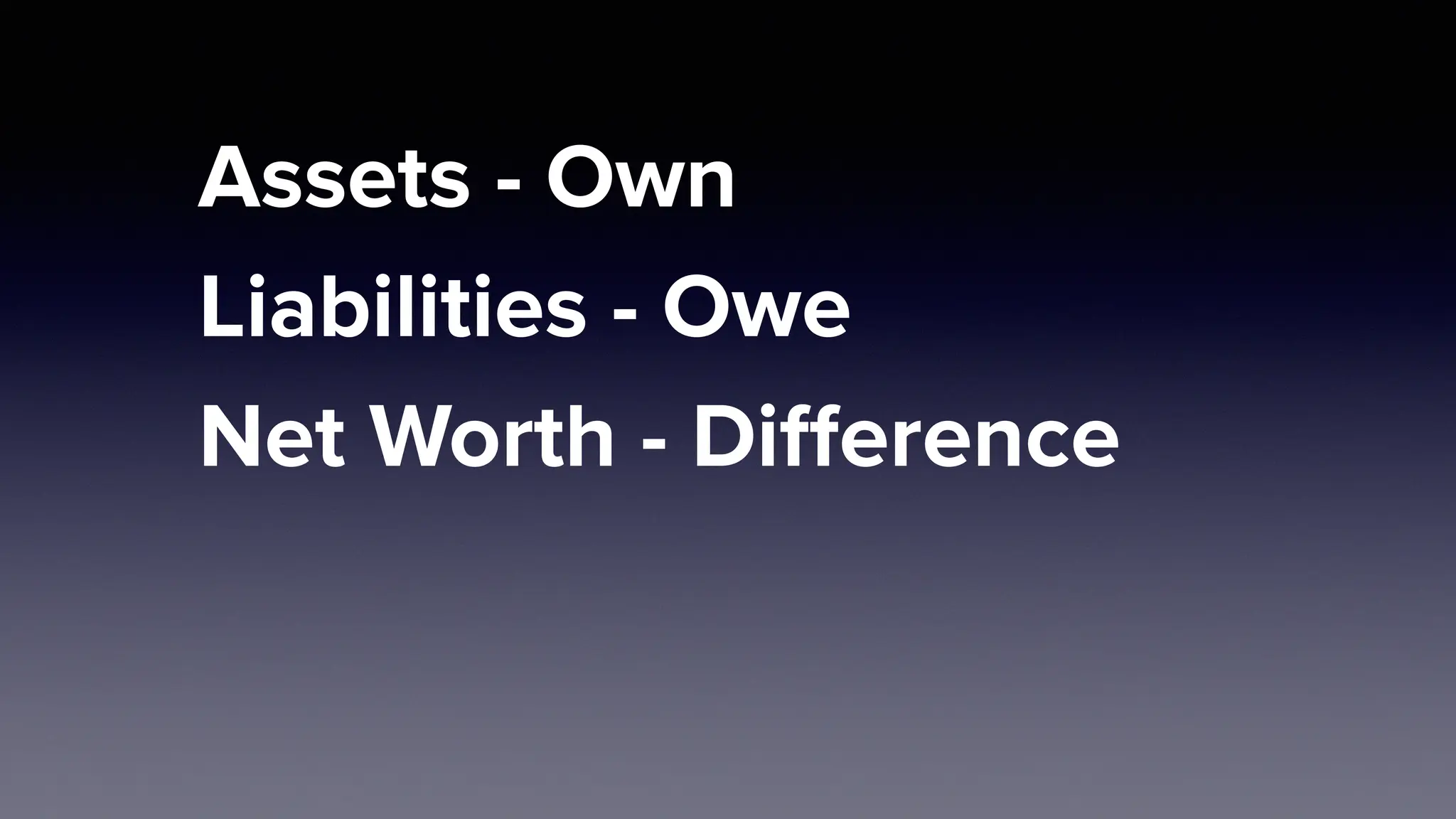 Assets - Own
Liabilities - Owe
Net Worth - Difference
 