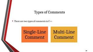 String Manipulation, Escape Sequences and comments in c++ | PPTX