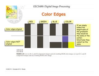Common Color Rocesing Methods Advanced Techniques in Color Image Processing and Noise Reduction | PDF