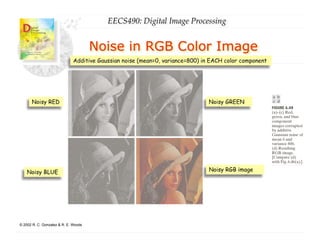 Advanced Techniques in Color Image Processing and Noise Reduction | PDF