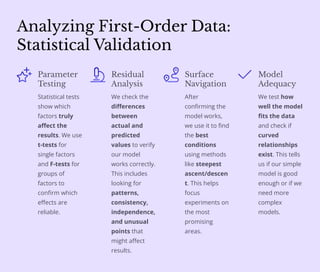 Response Surface Methodology (RSM) is a powerful way to find the best ...