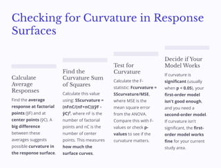 Response Surface Methodology (RSM) is a powerful way to find the best ...