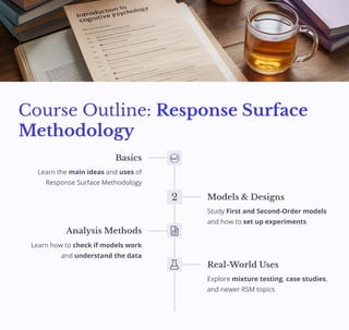 Response Surface Methodology (RSM) is a powerful way to find the best ...