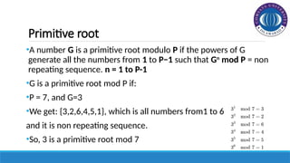 Primitive Root Examples Ppt Lecture #14.pptx information security lecture | PPTX