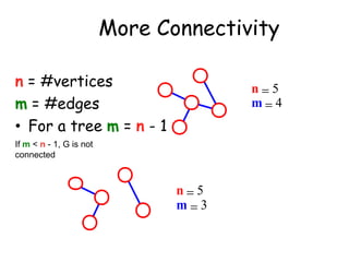 More Connectivity
n = #vertices
m = #edges
• For a tree m = n - 1

n 5
m 4

If m < n - 1, G is not
connected

n 5
m 3

 