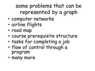 some problems that can be
represented by a graph

computer networks
airline flights
road map
course prerequisite structure
tasks for completing a job
flow of control through a
program
• many more
•
•
•
•
•
•

 