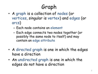 Lecture 14 data structures and algorithms