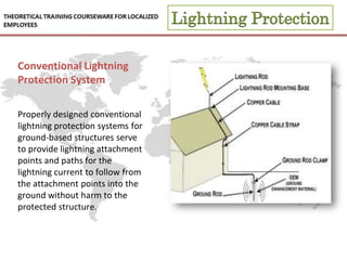 Lecture 14- Electrical and Lightening Protection-1.pdf