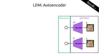 Advanced Techniques in Latent Diffusion Models and Cross-Attention for ...