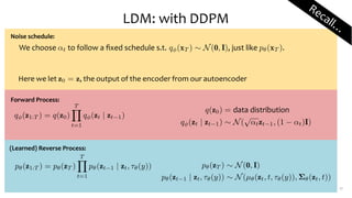 Advanced Techniques in Conditional Image Generation Using Latent ...
