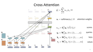 Advanced Techniques in Conditional Image Generation Using Latent ...