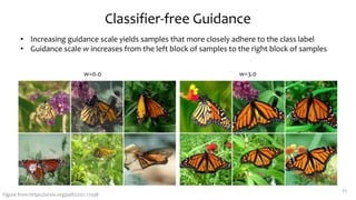 Advanced Techniques in Conditional Image Generation Using Latent ...