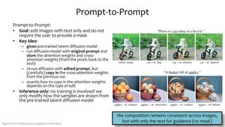 Advanced Techniques in Conditional Image Generation Using Latent ...